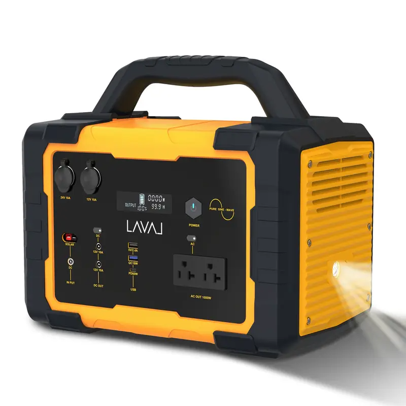Eco-Friendly Portable Power Station
